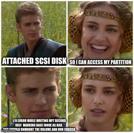 access_partition_right_correct
